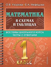 Купить Математика в схемах и таблицах. Все темы школьного курса. Тесты с ответами. 1 класс — Фото №1