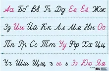 Купить Лента букв. Наглядное пособие для начальной школы — Фото №1