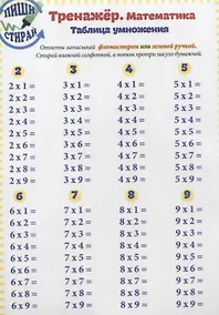 Купить Справочные материалы Тренажер Математика Табл. Умн. Табл. Умн. Вразброс (Пиши стирай) (лист) (ламини — Фото №1