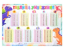 Купить Учебные плакаты. Таблица умножения — Фото №1