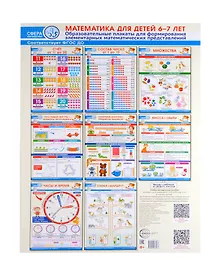 Купить Математика для детей 6-7 лет. Комплект из 8 образовательных плакатов А3 (340х490) — Фото №1