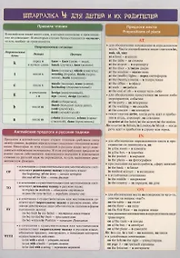 Купить Шпаргалка 4 для детей и их родителей. (Двухсторонняя карточка, ламинат) — Фото №1