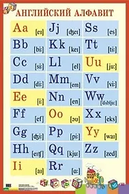 Купить Английский алфавит с транскрипцией. Наглядное пособие для школы — Фото №1