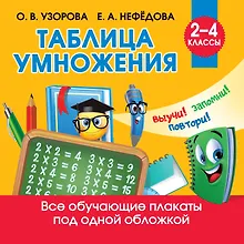 Купить Таблица умножения — Фото №1