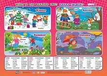 Купить Учебные плакаты. Английский язык. What is the weather? Какая погода? (Формат А2) — Фото №1