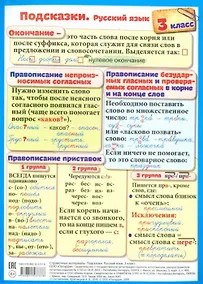 Купить Справочные материалы. Подсказки. Русский язык. 3 класс — Фото №1