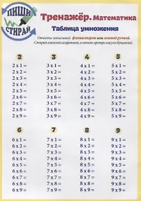 Купить Справочные материалы Тренажер Математика Табл. Умн. Табл. Умн. Вразброс (Пиши стирай) (лист) (ламини — Фото №1