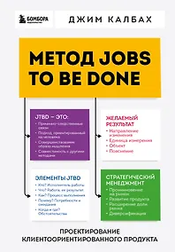 Купить Метод Jobs to Be Done. Проектирование клиентоориентированного продукта — Фото №1