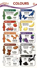 Купить Карточка-шпаргалка. Colours (Цвета) — Фото №1