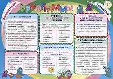 Купить Учебный плакат. Русский язык. Изучение глагола. Орфограммы — Фото №1