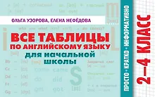 Купить Все таблицы по английскому языку для начальной школы — Фото №1