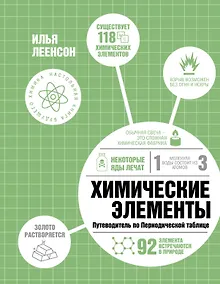 Купить Химические элементы. Путеводитель по Периодической таблице — Фото №1