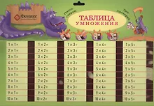 Купить Таблица умножения — Фото №1