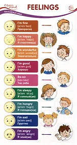 Купить Карточка-шпаргалка. Feelings (Чувства) (110х205 мм) — Фото №1