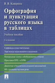 Купить Орфография и пунктуация русского языка в таблицах — Фото №1