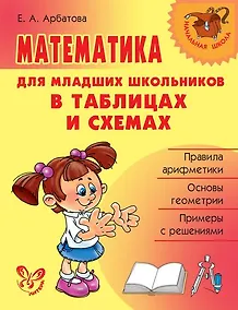 Купить Математика для младших школьников в таблицах и схемах — Фото №1