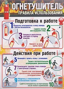 Купить Тематический плакат "Огнетушитель: правила использования" — Фото №1