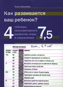 Купить Как развивается ваш ребенок? таблицы сенсомоторного развития, игры и упражнения: От 4 до 7,5 лет. 5-е изд. — Фото №1
