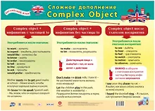 Купить Учебный плакат "Английский язык. Сложное дополнение" (Формат А2) — Фото №1