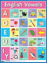 Купить Английские гласные звуки = English Vowels — Фото №1