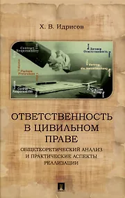 Купить Ответственность в цивильном праве: общетеоретический анализ и практические аспекты реализации. Монография — Фото №1
