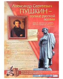 Купить Тематический плакат "Александр Сергеевич Пушкин - солнце русской поэзии". Формат А2 — Фото №1