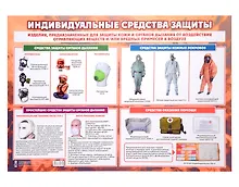 Купить Тематический плакат. Средства индивидуальной защиты — Фото №1