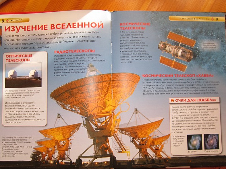 Энциклопедия "Космос" - фото 6