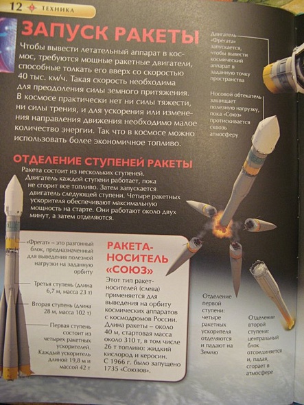 Энциклопедия "Техника" - фото 13