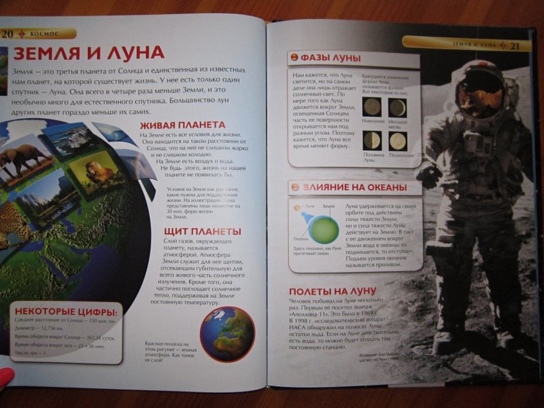 Энциклопедия "Космос" - фото 12