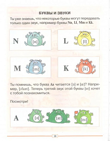 Английский для младших школьников. Учебник часть 1 - фото 9