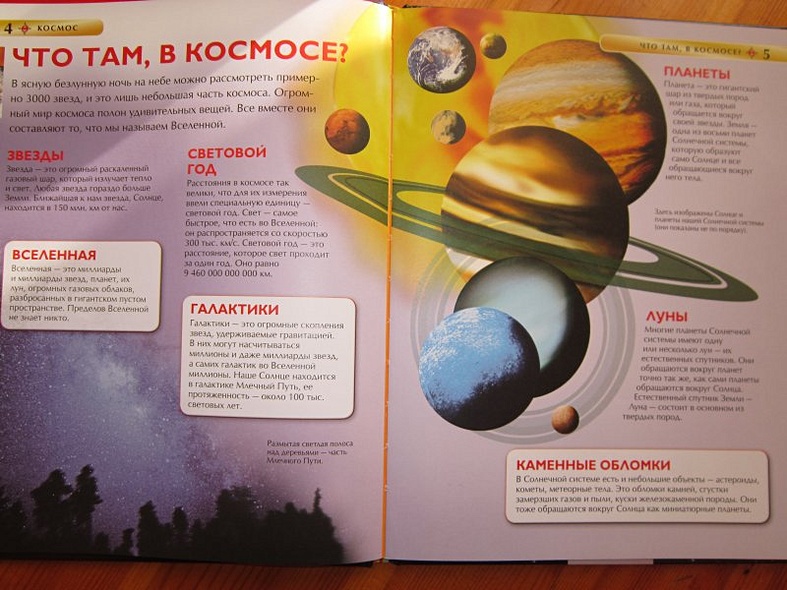 Энциклопедия "Космос" - фото 4