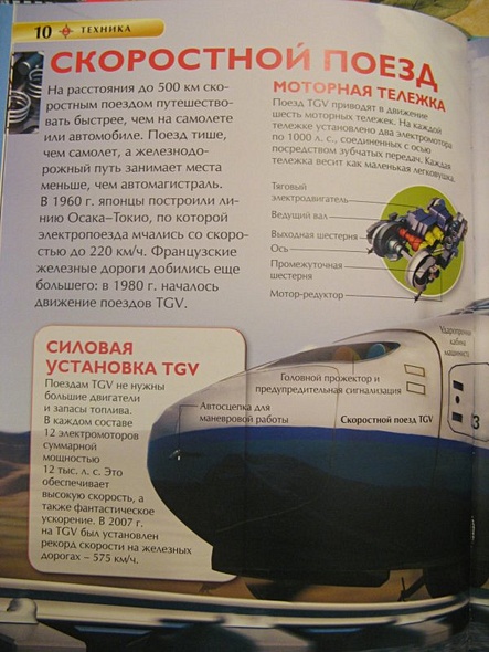 Энциклопедия "Техника" - фото 11