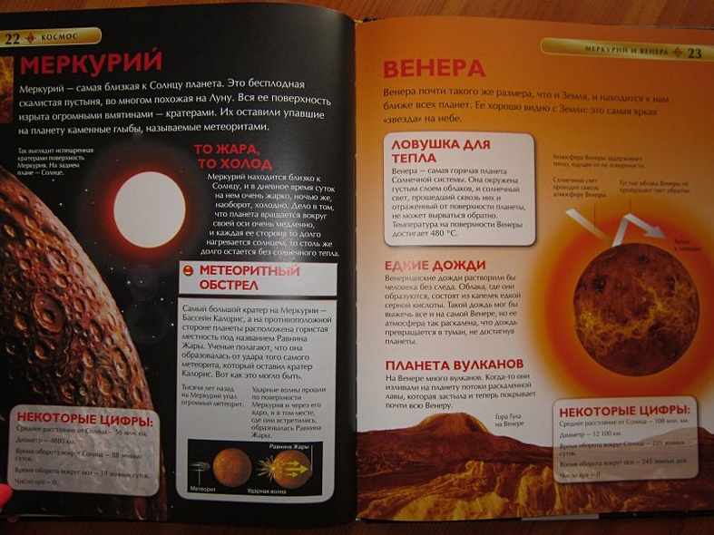Энциклопедия "Космос" - фото 13