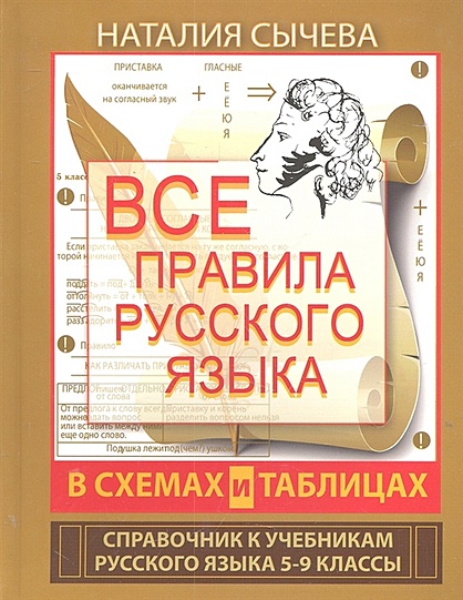 Все правила русского языка в схемах и таблицах. 5 - 9 классы - фото 1