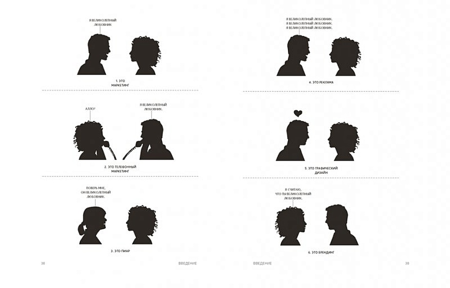 Zag. Манифест другого маркетинга - фото 2