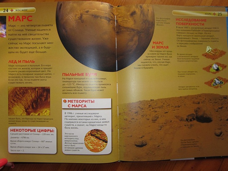 Энциклопедия "Космос" - фото 14