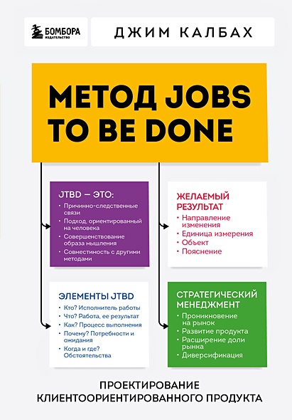 Метод Jobs to Be Done. Проектирование клиентоориентированного продукта - фото 1