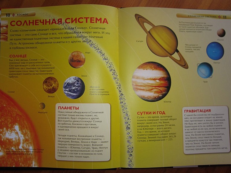 Энциклопедия "Космос" - фото 7