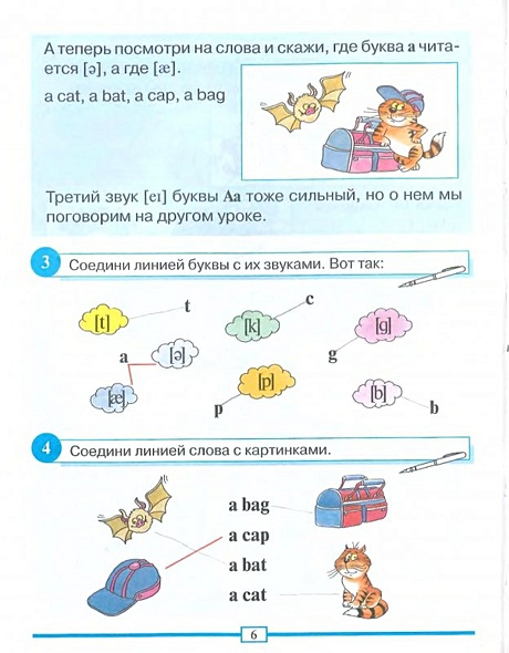 Английский для младших школьников. Учебник часть 1 - фото 5