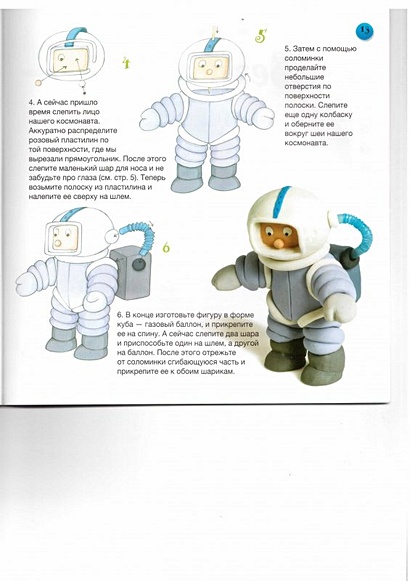 Лепим персонажей мира фэнтези - фото 9