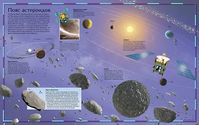 Вселенная. Иллюстрированный атлас - фото 6