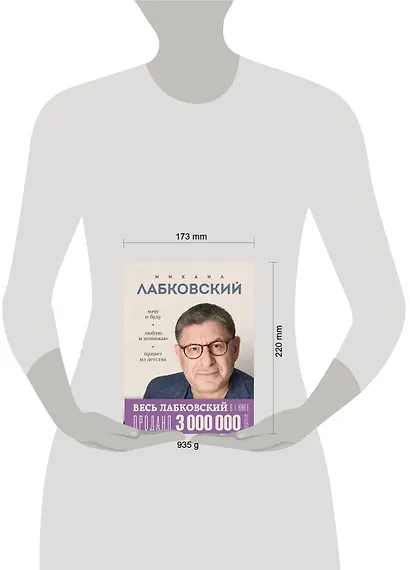 Весь Лабковский в одной книге: Хочу и буду, Люблю и понимаю. Привет из детства - фото 10