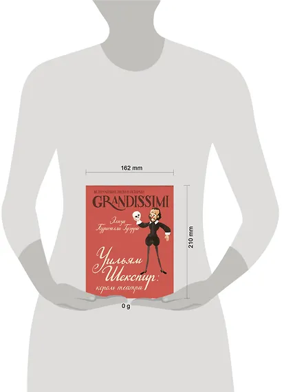 Уильям Шекспир: король театра - фото 3