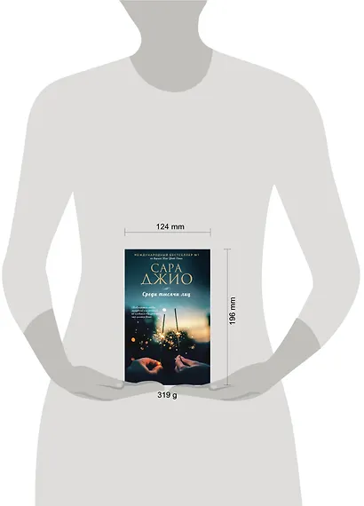 Среди тысячи лиц - фото 4