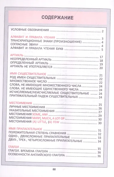 Английский язык. Курс начальной школы в таблицах - фото 2