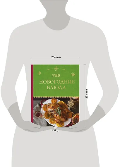 Лучшие новогодние блюда - фото 3