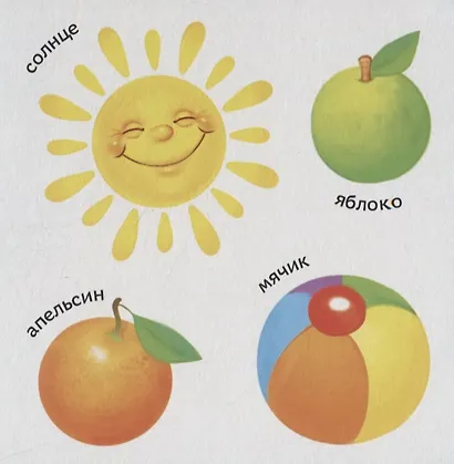 Изучаем формы - фото 5