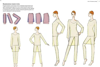 Fashion-иллюстрация и дизайн одежды. Техники для достижения профессиональных результатов - фото 6