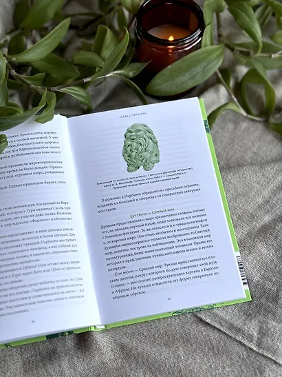 Чувашские мифы. От озера Аль и праздника Сурхури до бога зла Шуйттана и хана волков - фото 11